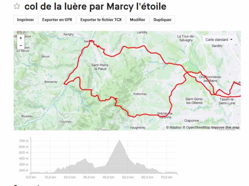 TracparcoursColdelaLureparlabrvenne.jpg TracparcoursColdelaLureparlabrvenne.jpg